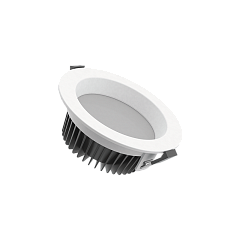 Точечные светильники